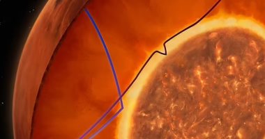 ناسا تكشف عن لغز عمره 50 عامًا حول حقيقة انقسام كوكب المريخ ناسا تكشف عن لغز عمره 50 عامًا حول حقيقة انقسام كوكب المريخ