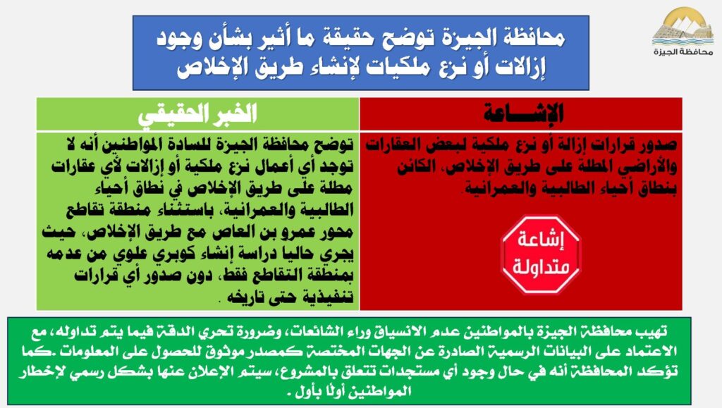 محافظة الجيزة توضح حقيقة ما أثير بشأن وجود إزالات أو نزع ملكيات لإنشاء طريق الإخلاص