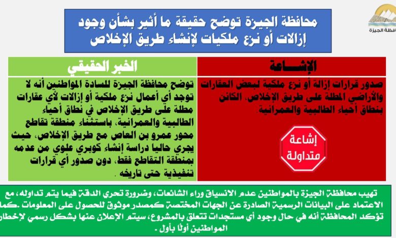 محافظة الجيزة توضح حقيقة ما أثير بشأن وجود إزالات أو نزع ملكيات لإنشاء طريق الإخلاص